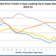 Illustration for article titled Statistically, When Is The Best Time To Buy Super Bowl Tickets?
